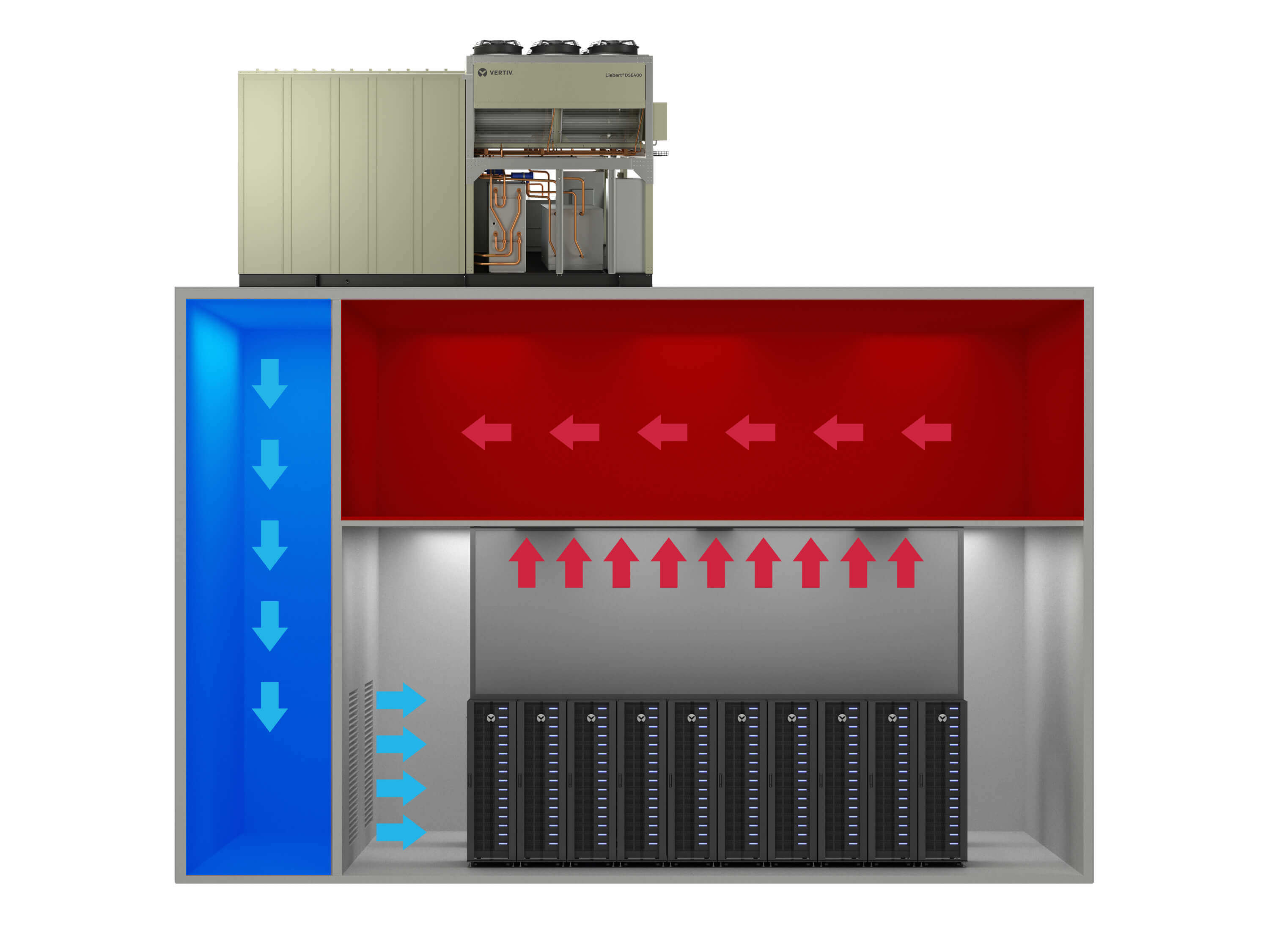 Walick Kemp & Associates Liebert DSE Packaged Free-Cooling Solution, 400-500kW Draw-Thru Rooftop Configuration